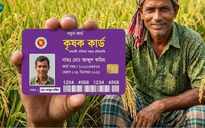 ১ কোটি ৬৫ লাখ কৃষক পাচ্ছেন ‘কৃষক কার্ড’: বদলে যাচ্ছে গ্রামীণ অর্থনীতি